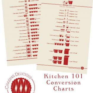 Kitchen Conversion Charts