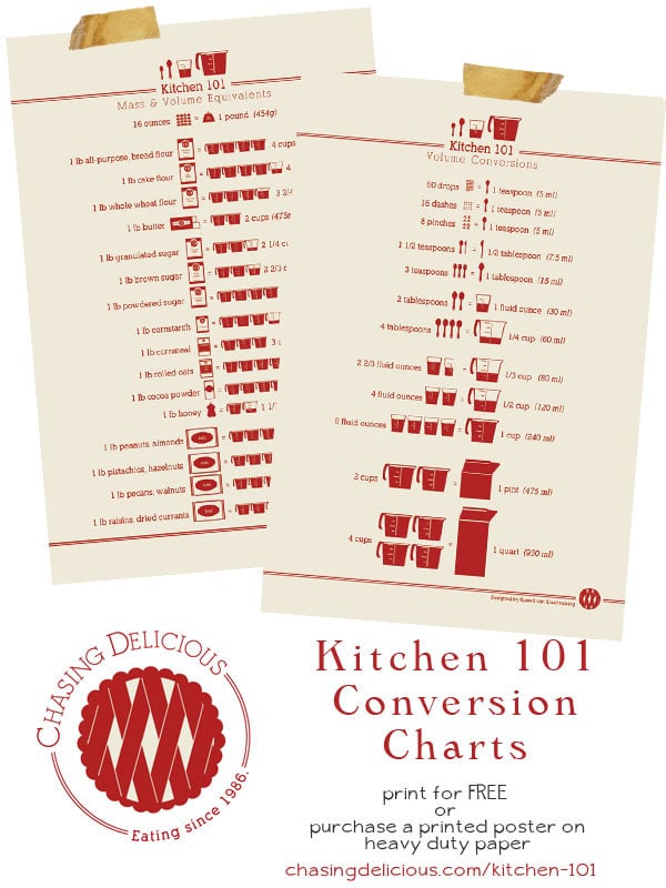 Cute Kitchen Conversion Chart