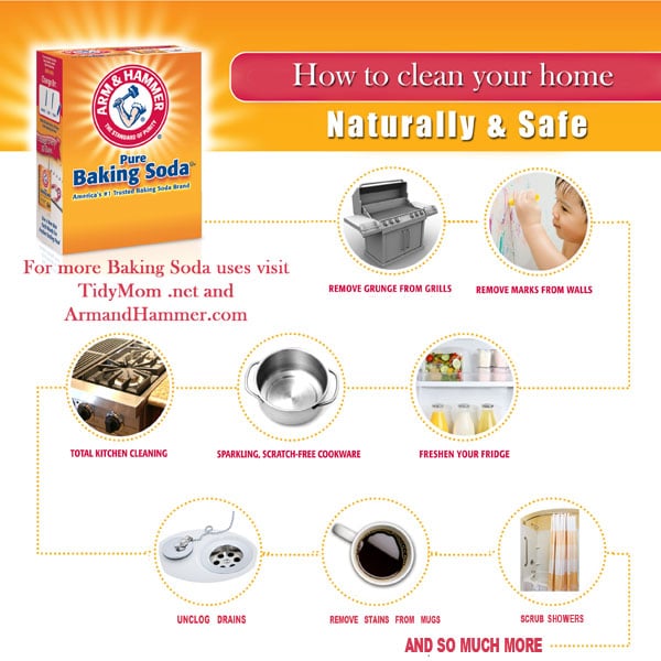 chart showing 8 uses for baking soda