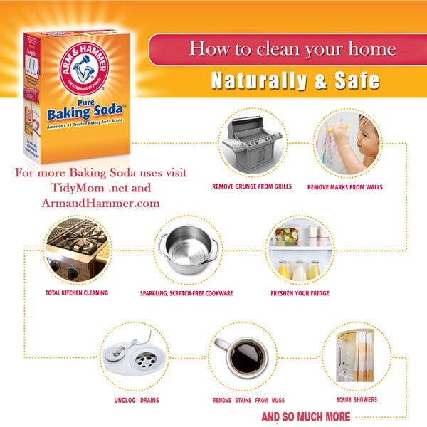 How to Clean with Baking Soda