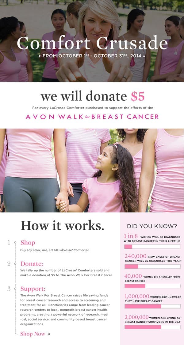 Comfort Crusade with The Company Store and Avon Walk for Breast Cancer.  For every LaCrosse Comforter purchased, The Company Store will donate $5