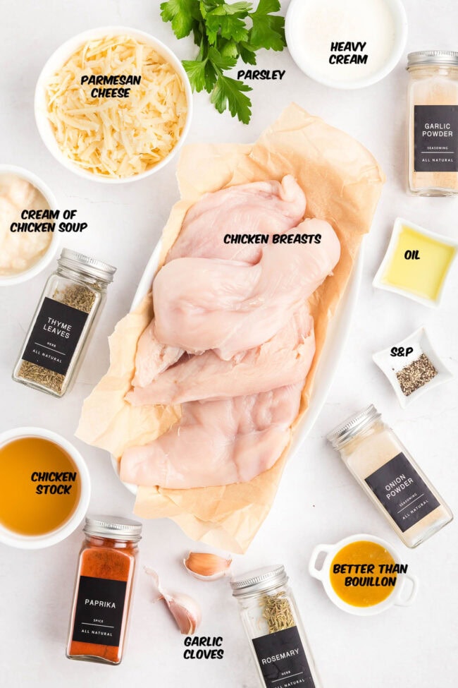 Ingredients for creamy smothered chicken recipe on a countertop, including chicken, cream, Parmesan, and herbs.